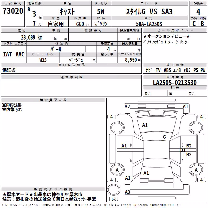 DAIHATSU CAST