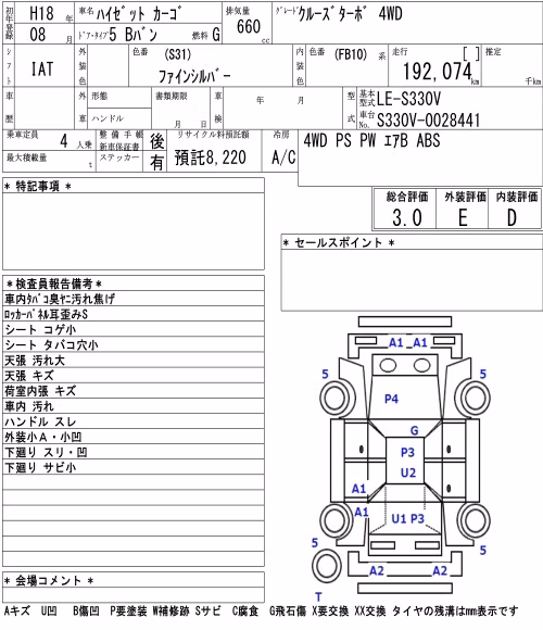 DAIHATSU HIJET