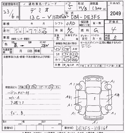 MAZDA DEMIO
