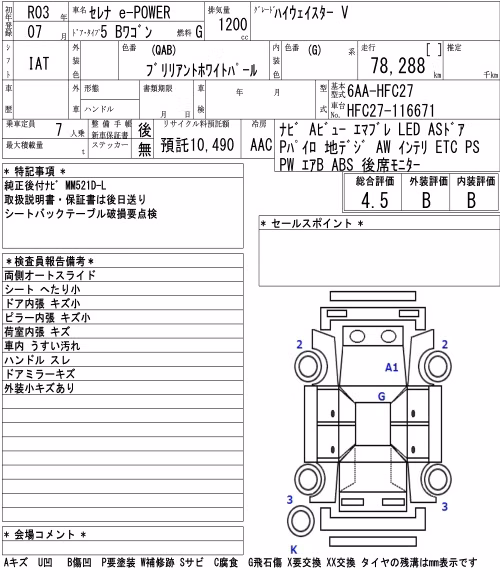 NISSAN SERENA
