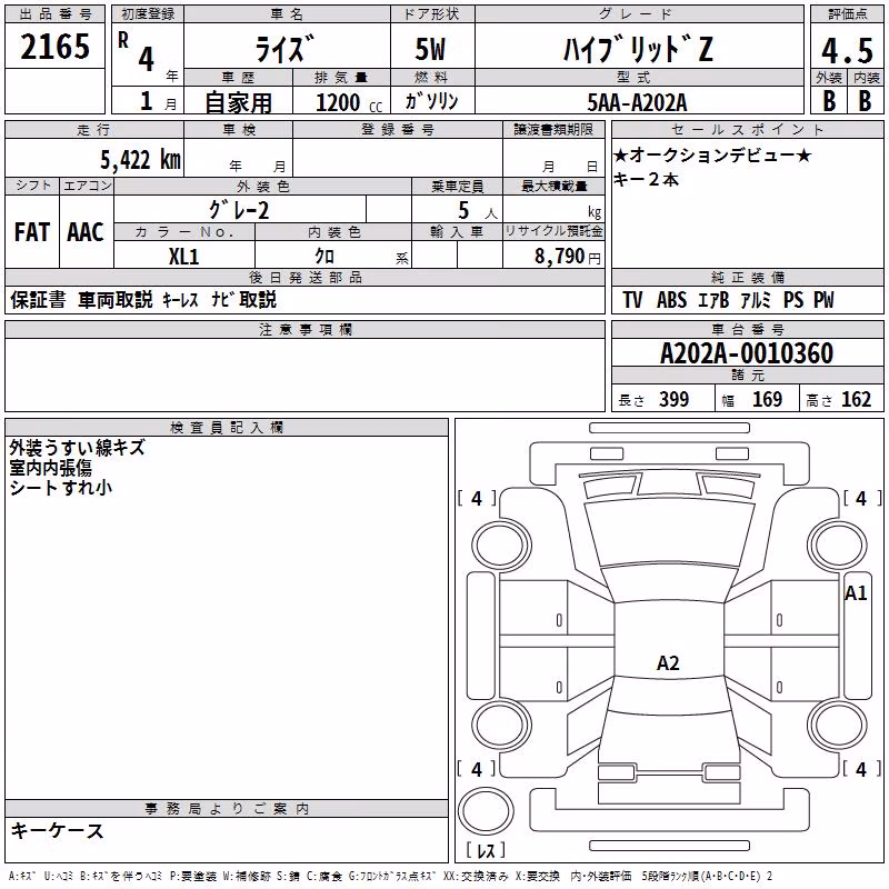 TOYOTA RAIZE
