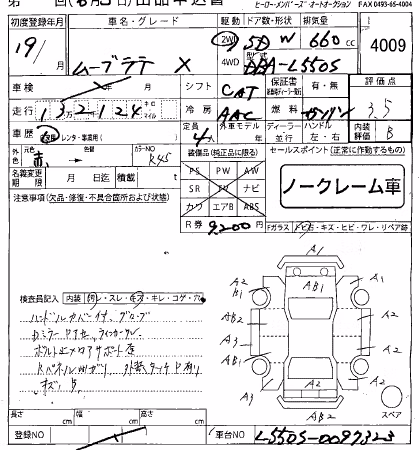 DAIHATSU MOVE LATTE