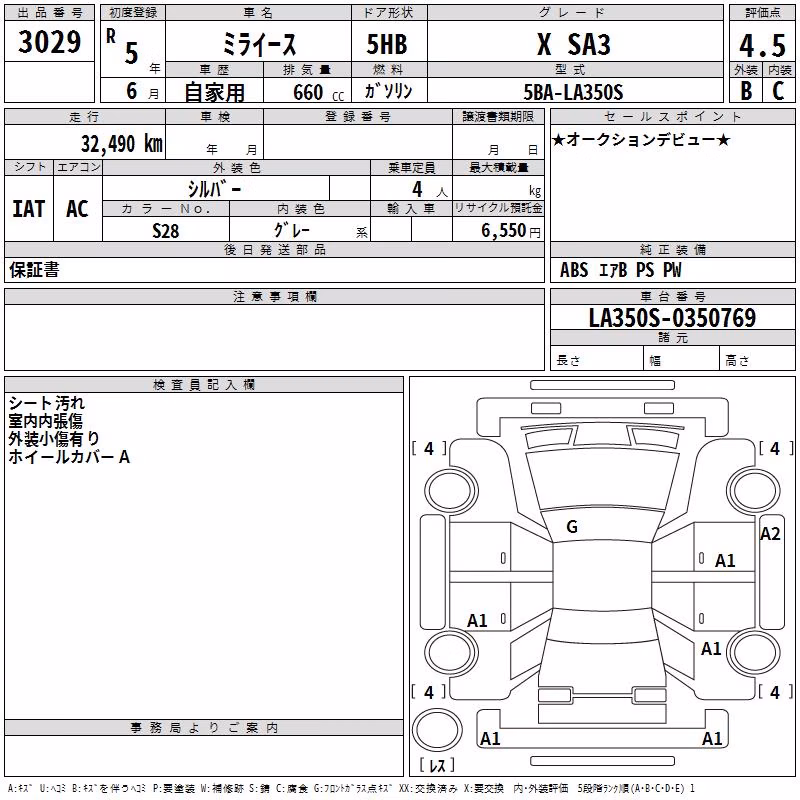 DAIHATSU MIRA E:S