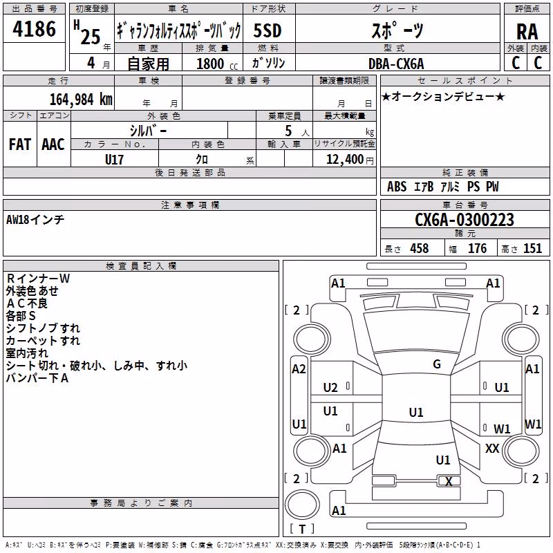 MITSUBISHI GALANT FORTIS