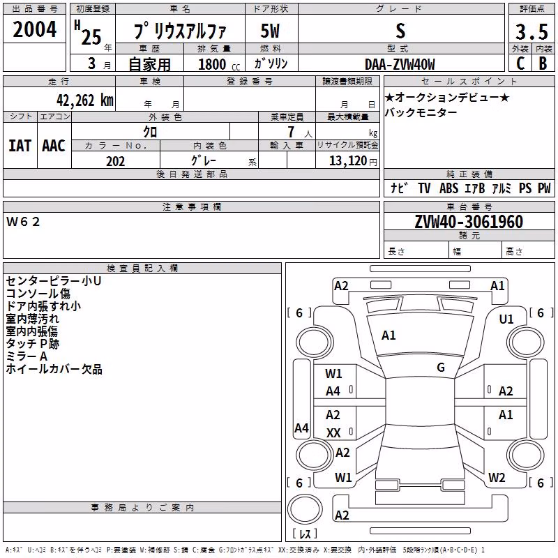 TOYOTA PRIUS ALPHA