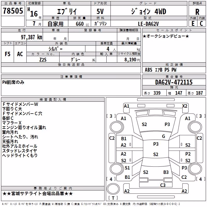 SUZUKI EVERY