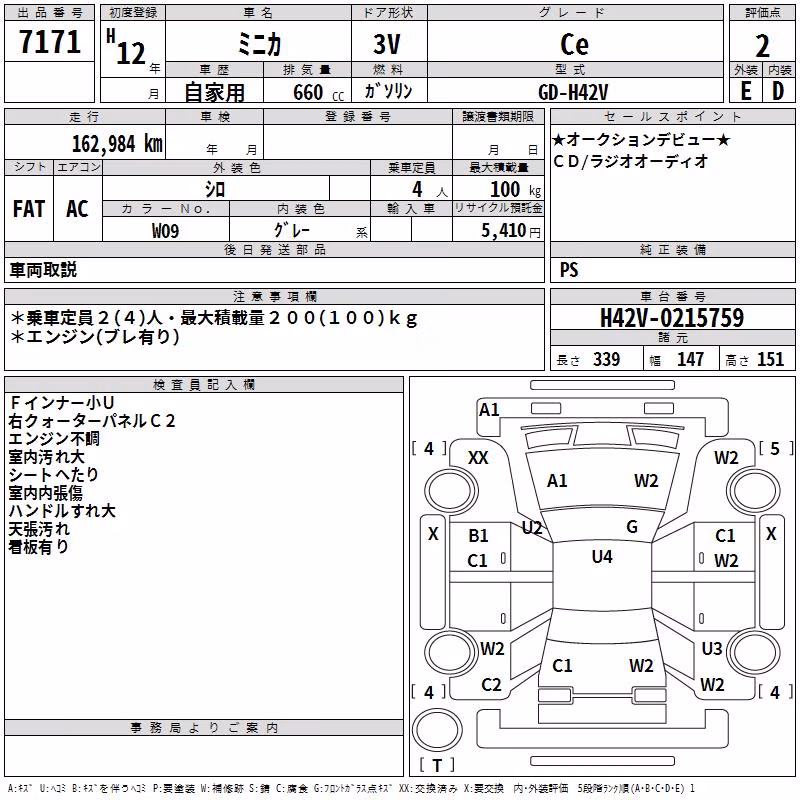 MITSUBISHI MINICA