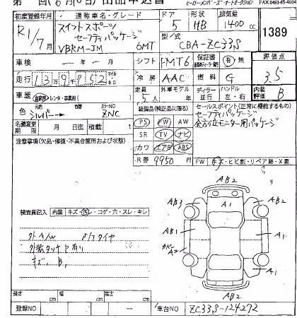 SUZUKI SWIFT