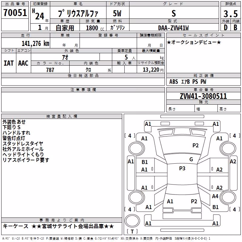 TOYOTA PRIUS ALPHA