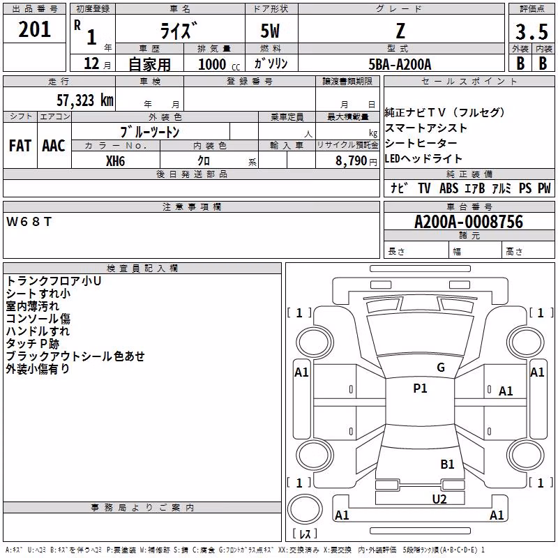 TOYOTA RAIZE