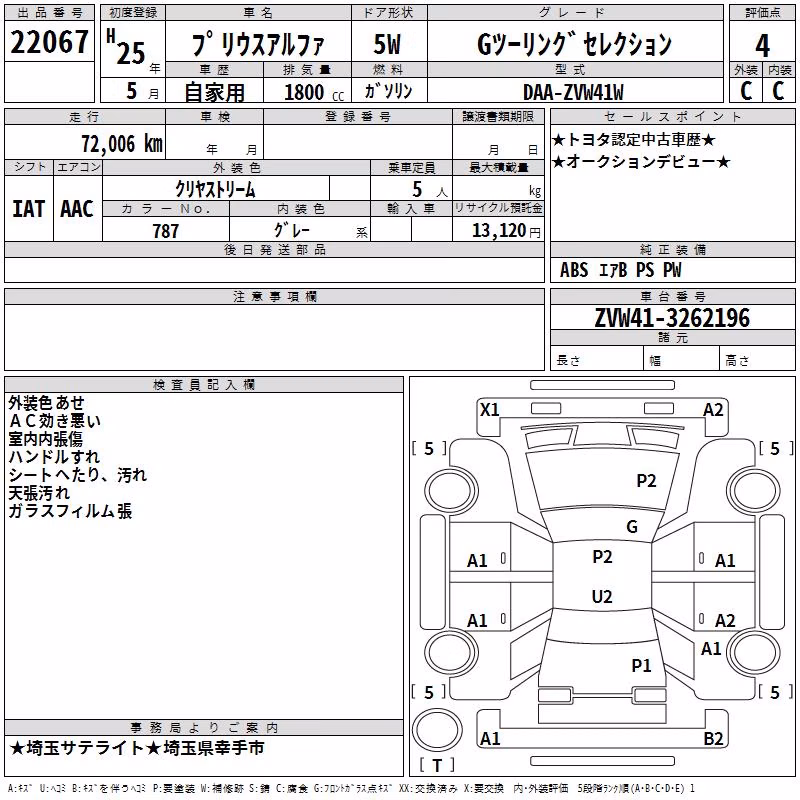 TOYOTA PRIUS ALPHA