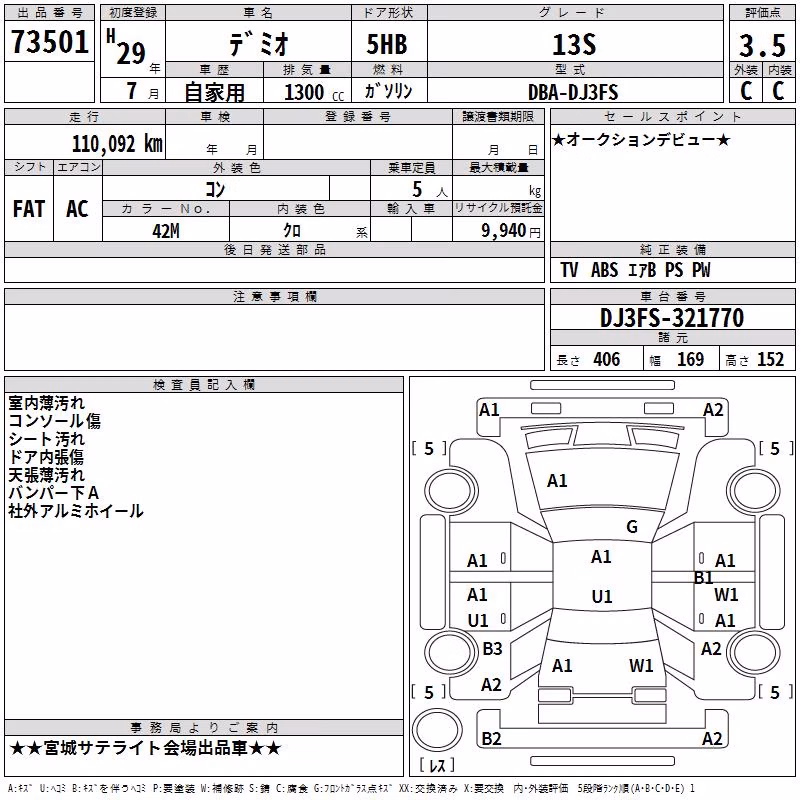 MAZDA DEMIO