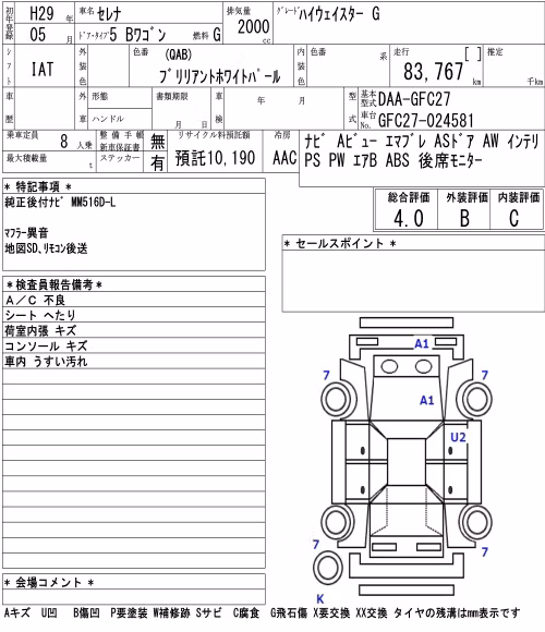 NISSAN SERENA