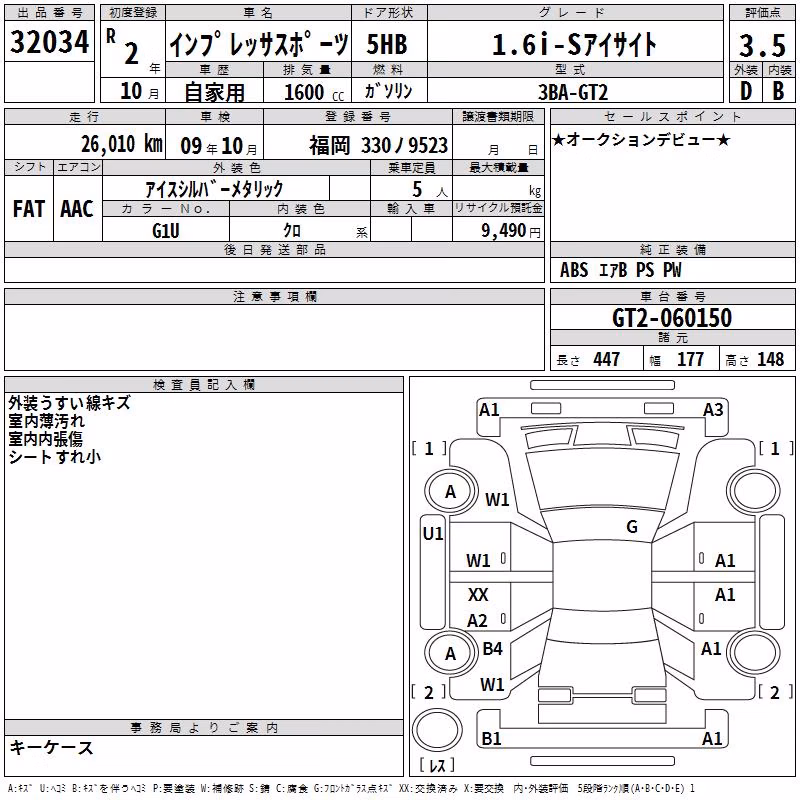 SUBARU IMPREZA