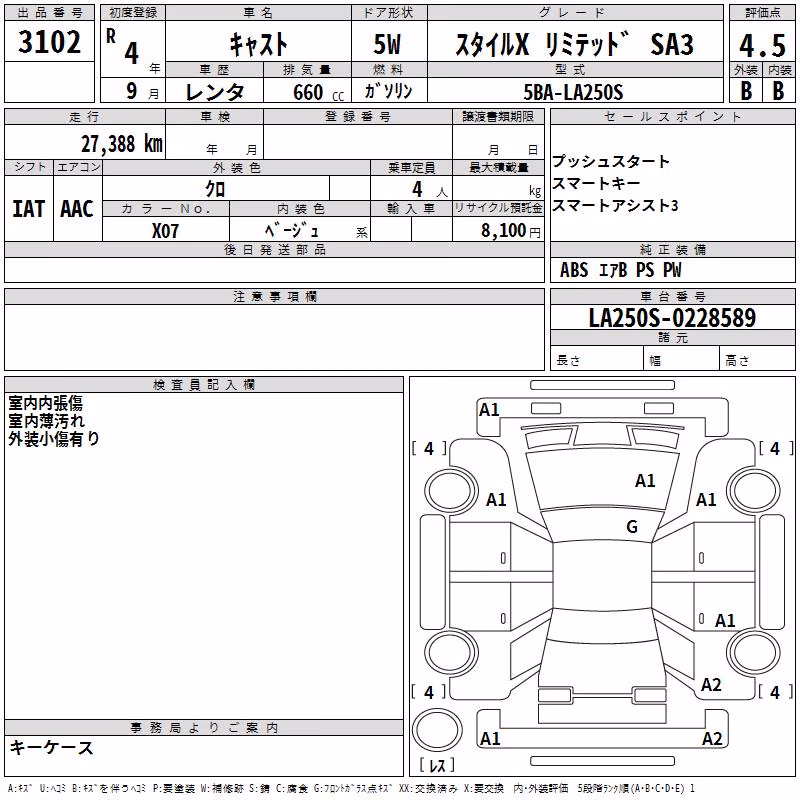 DAIHATSU CAST