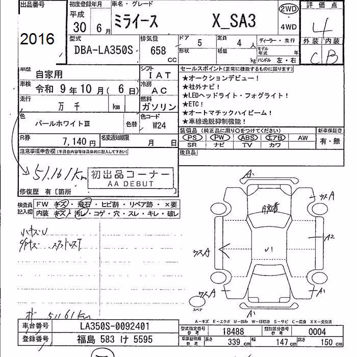 DAIHATSU MIRA E:S
