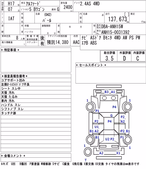 TOYOTA ALPHARD