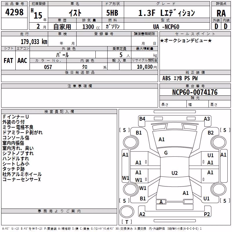 TOYOTA IST