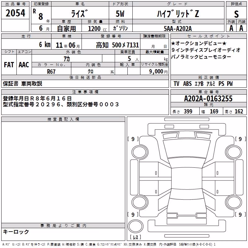 TOYOTA RAIZE