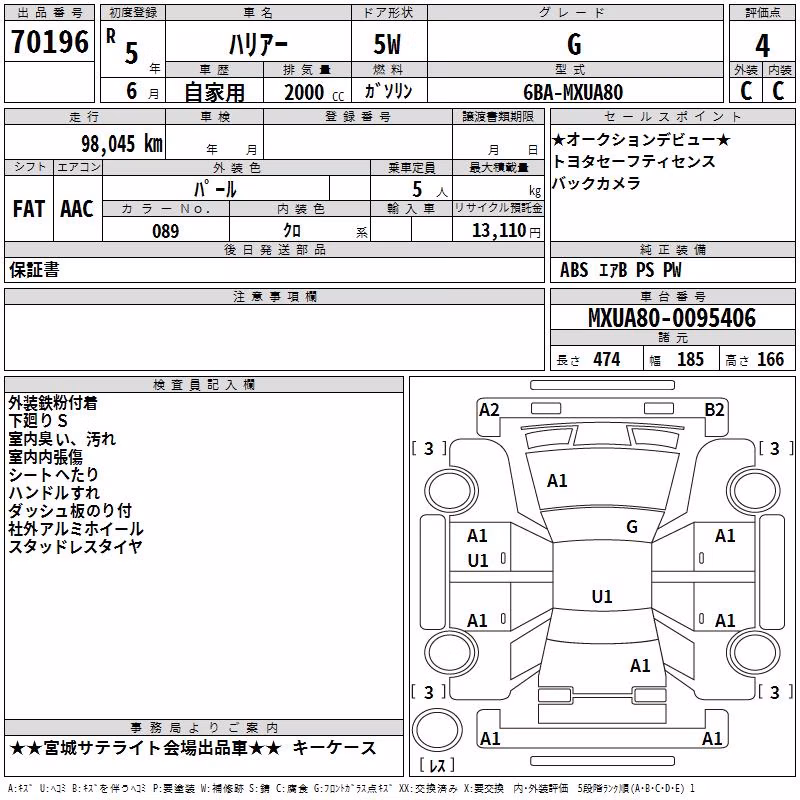 TOYOTA HARRIER