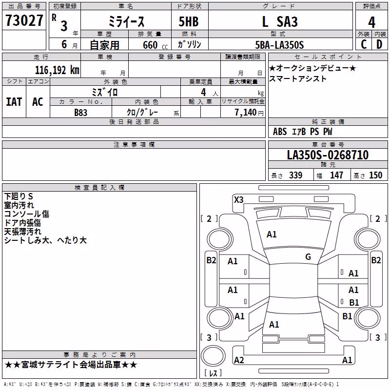 DAIHATSU MIRA E:S