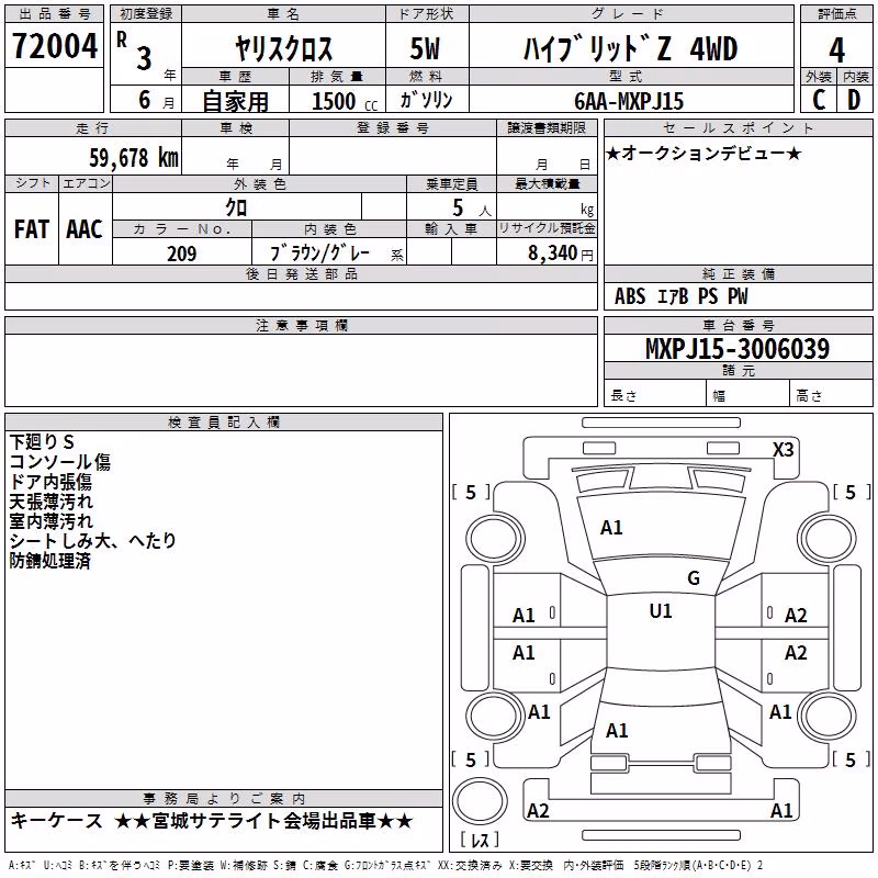 TOYOTA YARIS CROSS