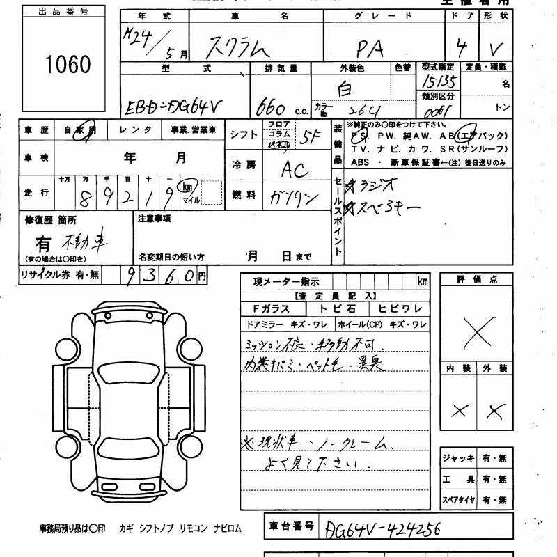 MAZDA SCRUM
