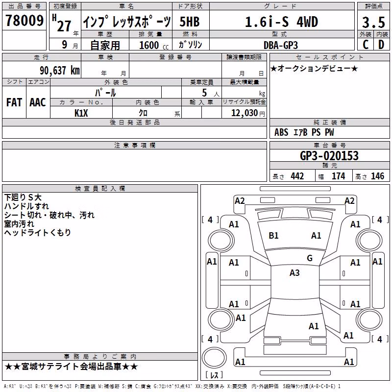 SUBARU IMPREZA