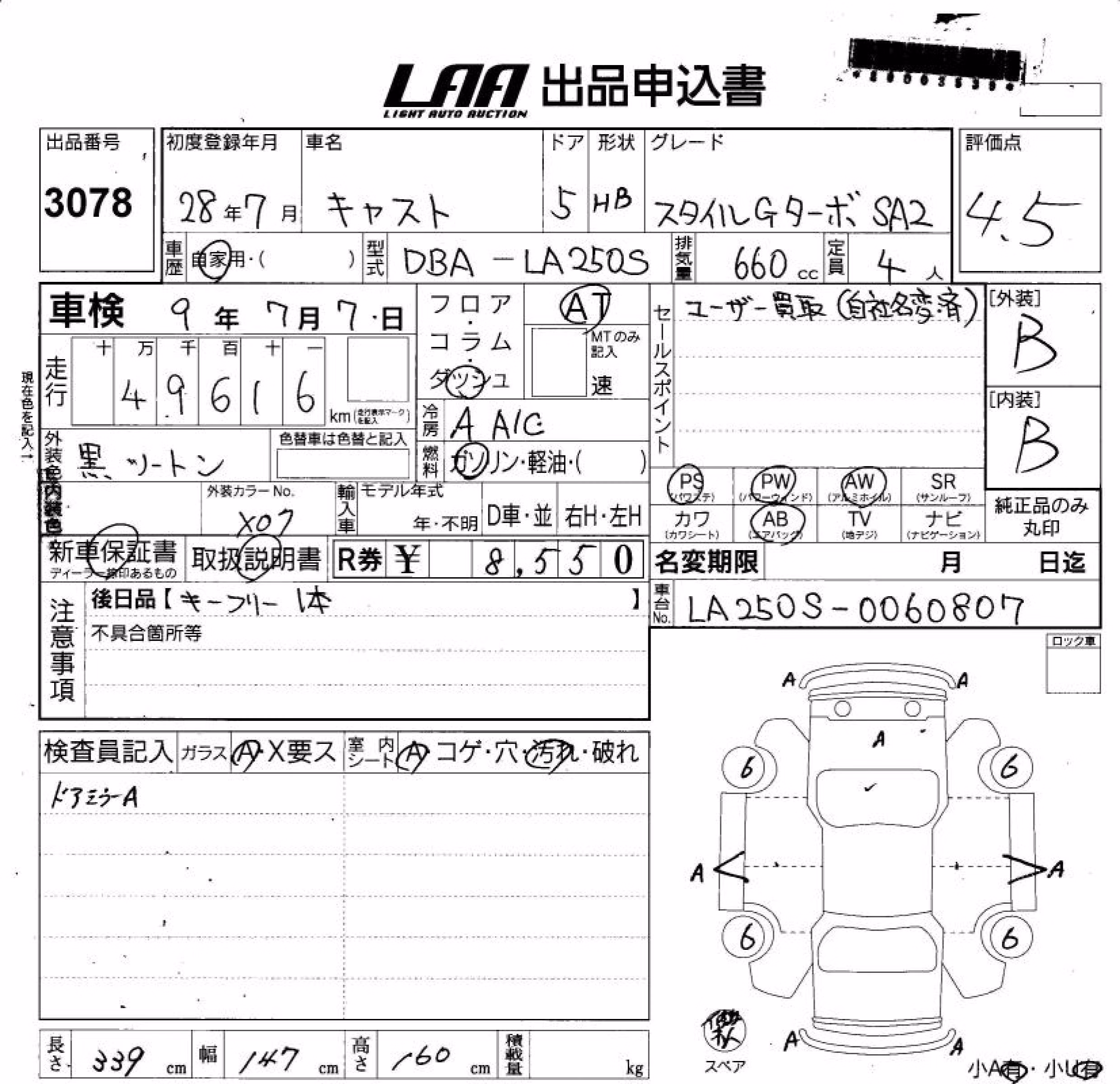 DAIHATSU CAST