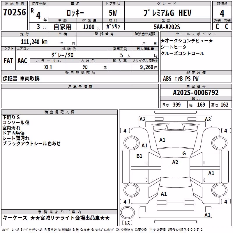 DAIHATSU ROCKY