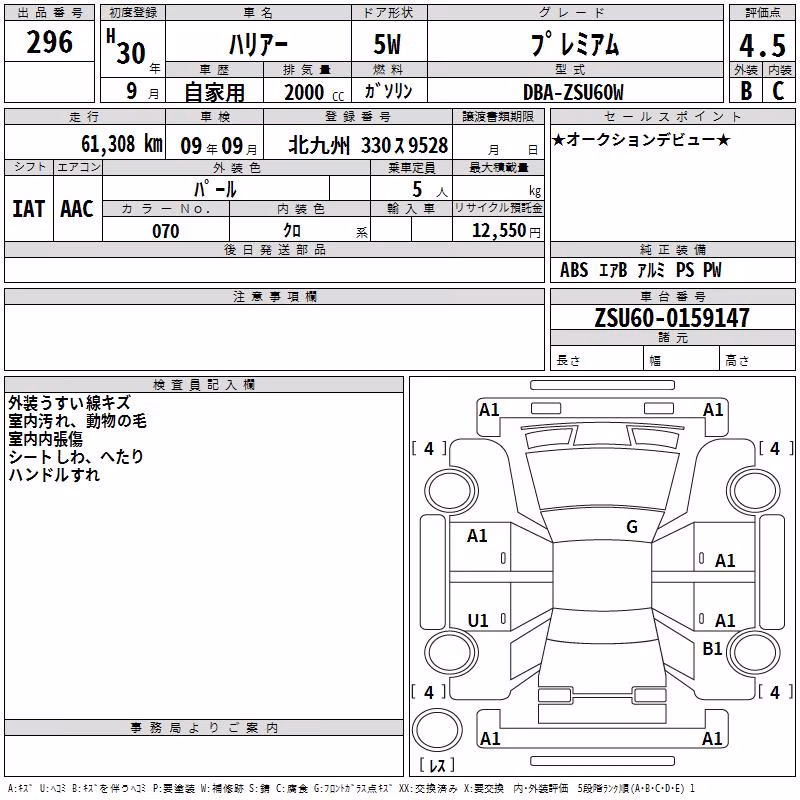 TOYOTA HARRIER