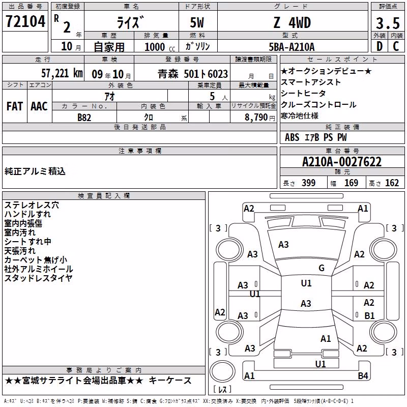 TOYOTA RAIZE
