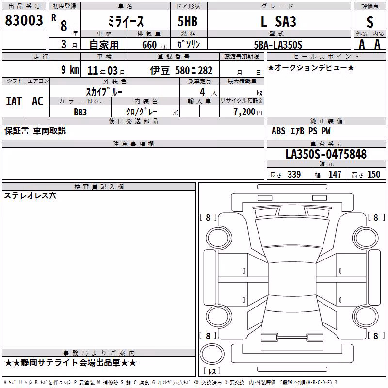 DAIHATSU MIRA E:S