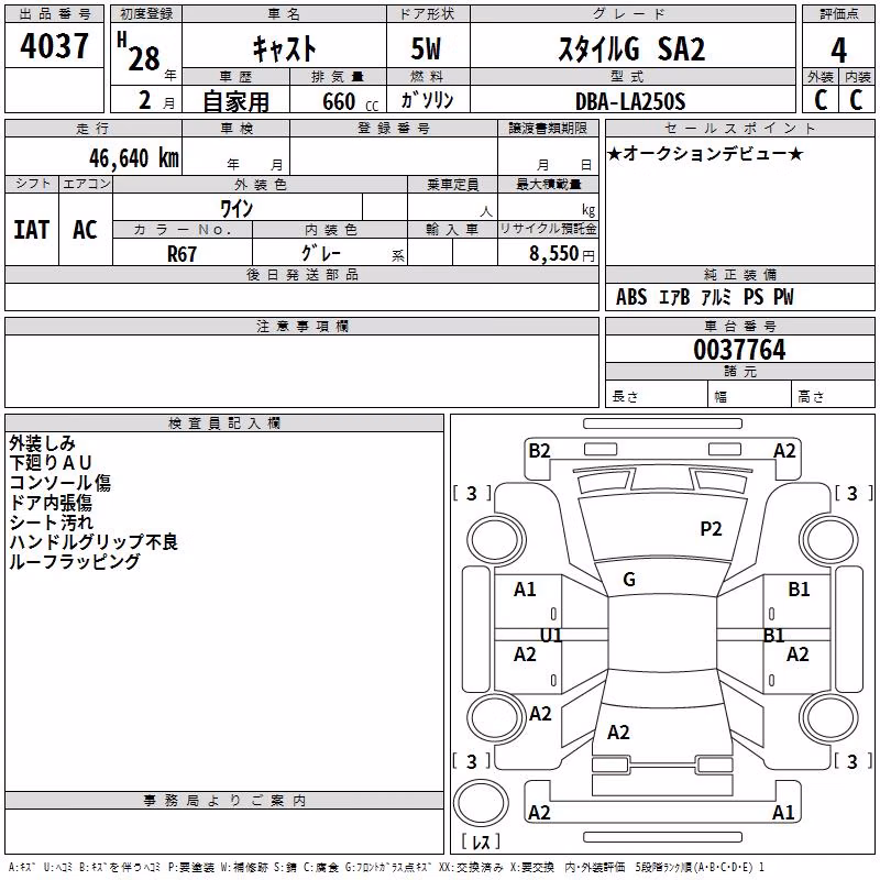 DAIHATSU CAST