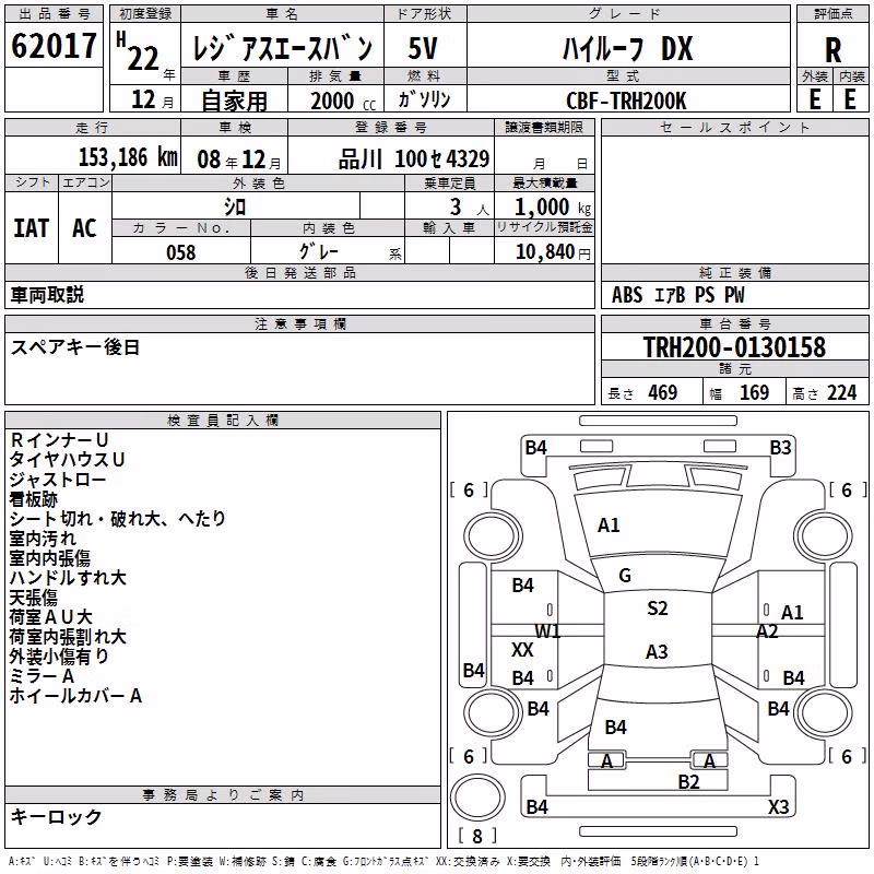 TOYOTA REGIUS ACE