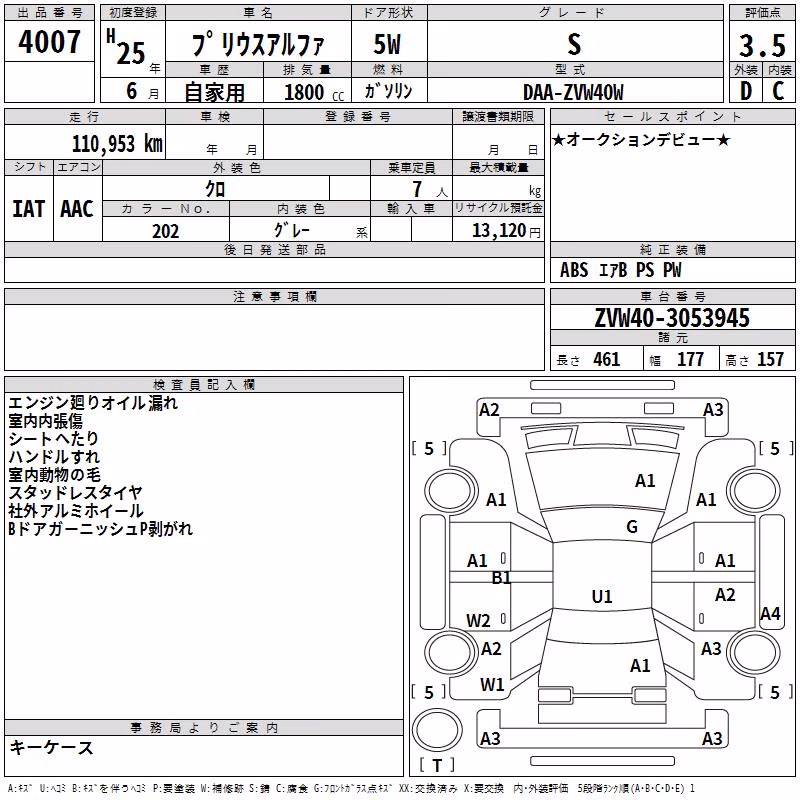 TOYOTA PRIUS ALPHA