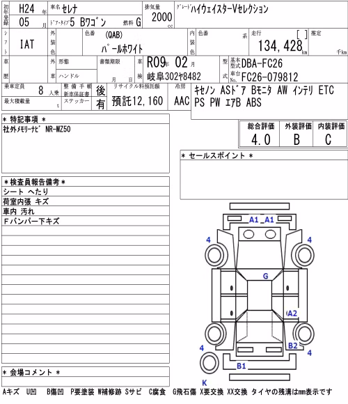 NISSAN SERENA