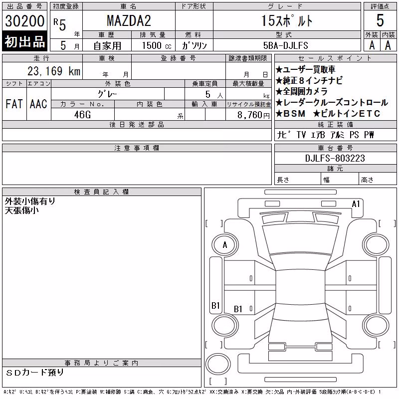 MAZDA MAZDA2