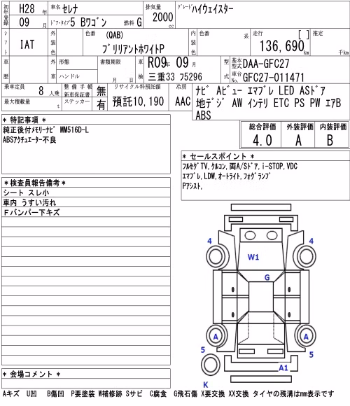 NISSAN SERENA