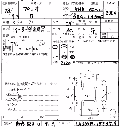 SUBARU PLEO PLUS