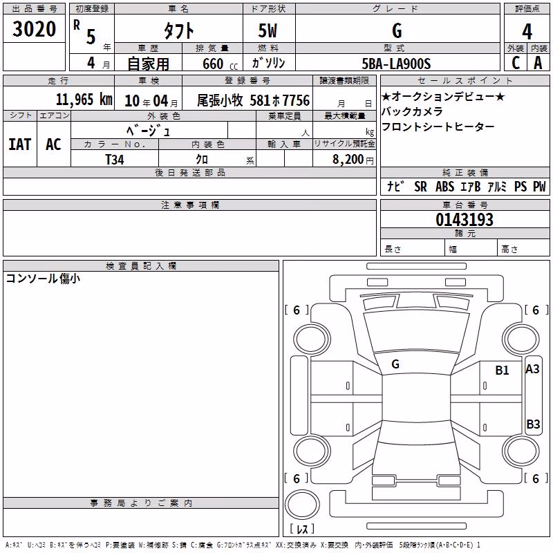 DAIHATSU TAFT