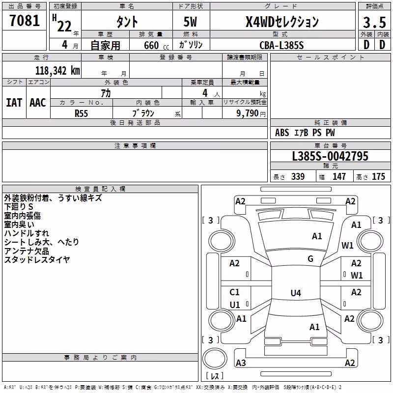 DAIHATSU TANTO
