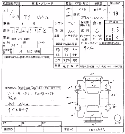 MITSUBISHI I