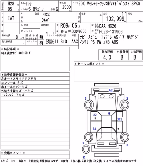 NISSAN SERENA
