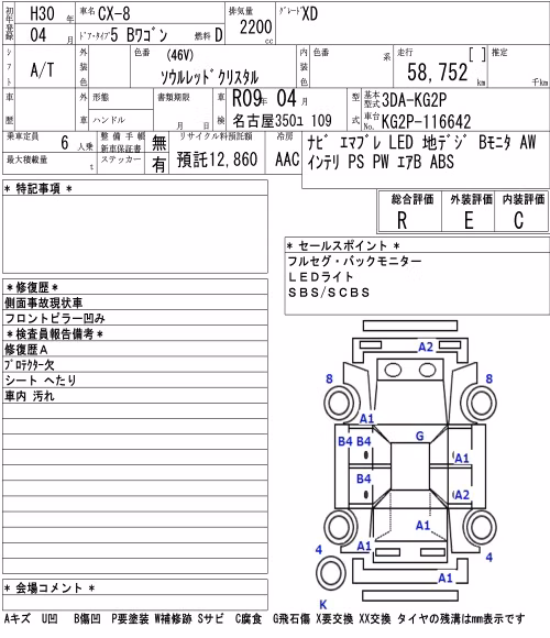MAZDA CX-8