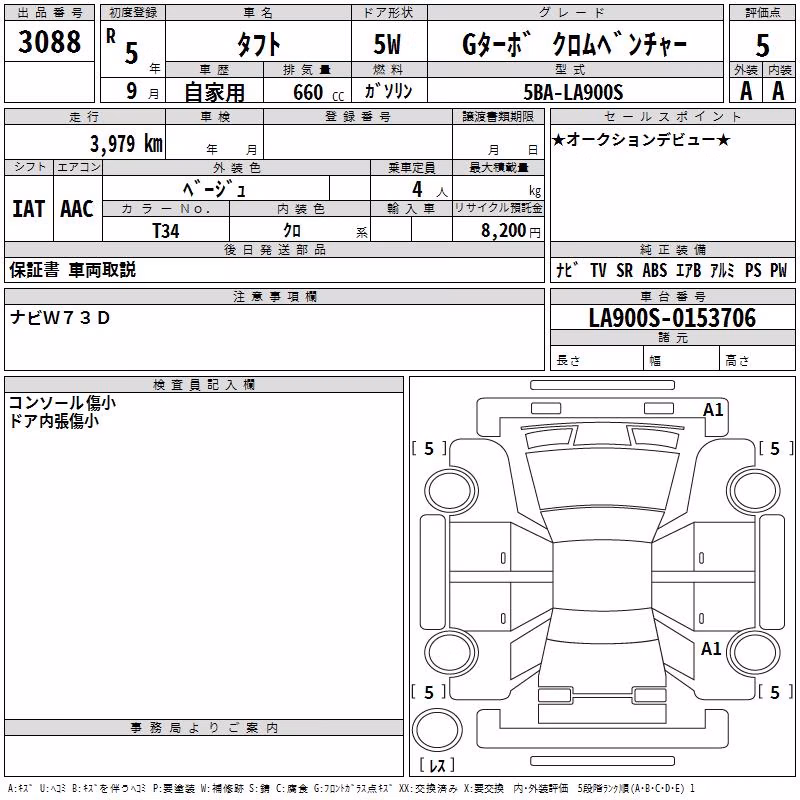DAIHATSU TAFT