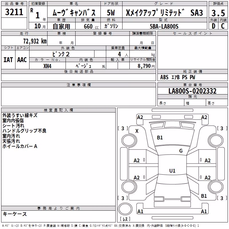 DAIHATSU MOVE CANBUS