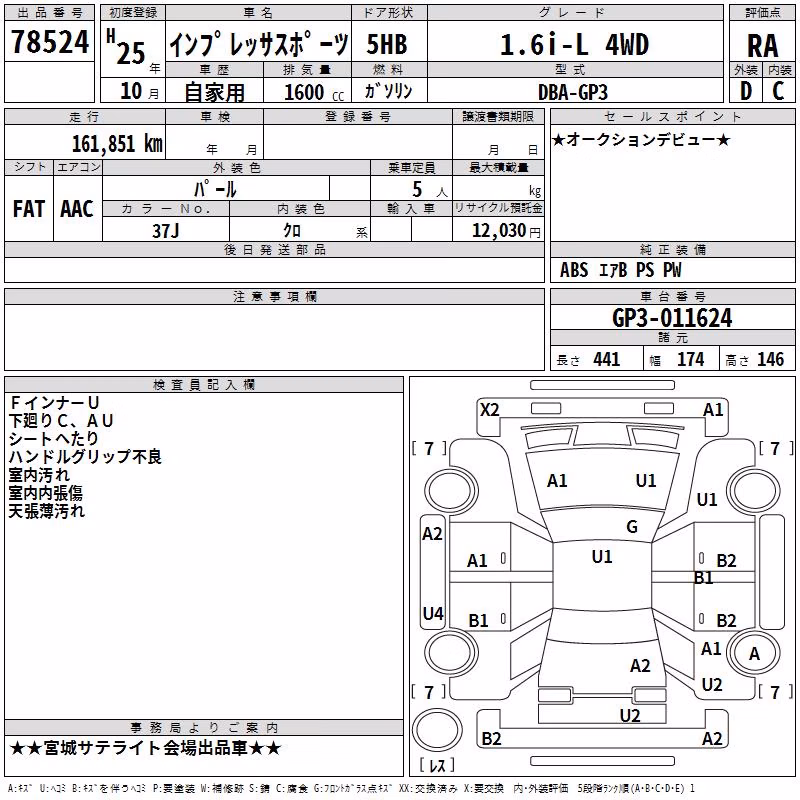 SUBARU IMPREZA