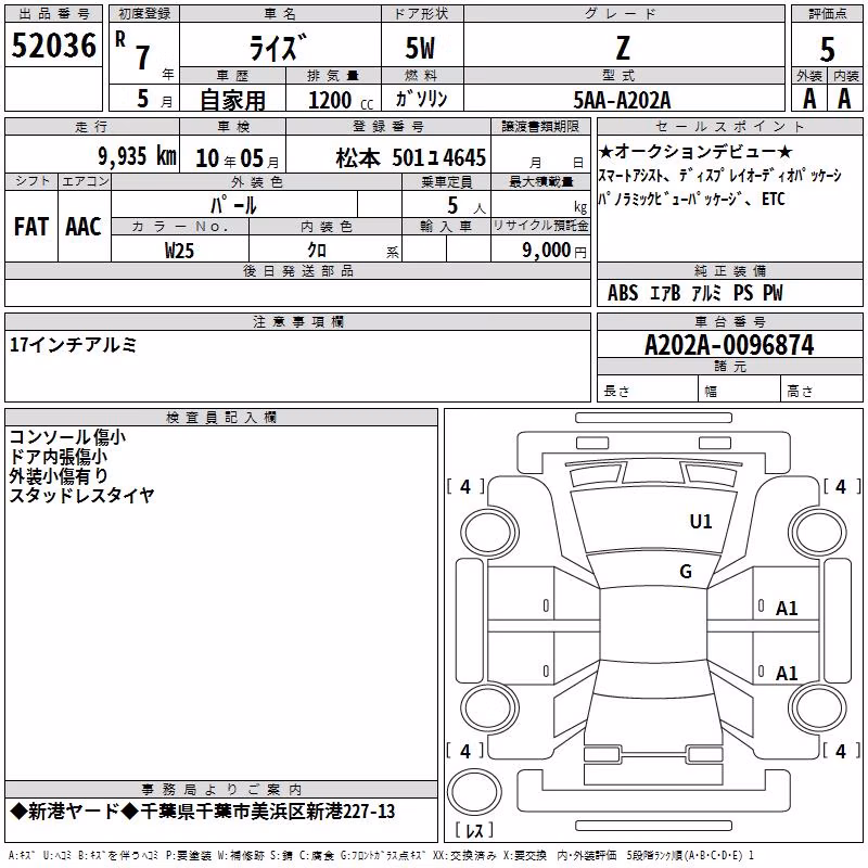 TOYOTA RAIZE