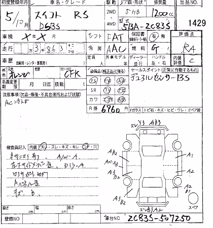 SUZUKI SWIFT